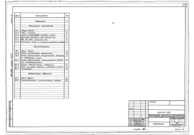 Состав фльбома. Типовой проект 501-04-7.84Альбом 3 Резервная электростанция.Технологическая и электротехническая части