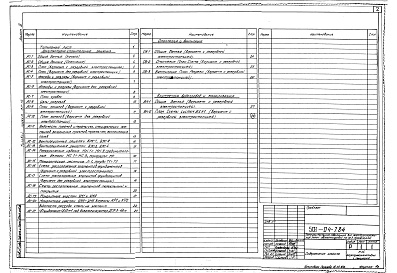 Состав фльбома. Типовой проект 501-04-7.84Альбом 4 Трансформаторная подстанция 2х630+1х250кВа.Архитектурно-строительные решения.Конструкции железобетонные.Внутренние водопровод и канализация.Отопление и вентиляция