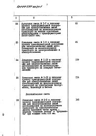 Состав фльбома. Типовой проект 501-04-7.84Альбом 7 Трансформаторная подстанция 2х630+1х250кВа.Смета. Ведомости потребности в материалах.Части 1 и 2