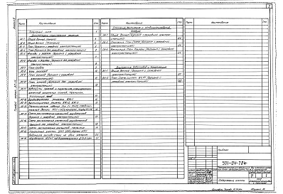 Состав фльбома. Типовой проект 501-04-7.84Альбом 5 Трансформаторная подстанция 1х400+1х250кВа.Архитектурно-строительные решения.Конструкции железобетонные.Внутренние водопровод и канализация.Отопление и вентиляция