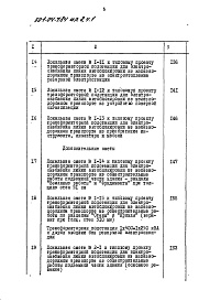 Состав фльбома. Типовой проект 501-04-7.84Альбом 8 Трансформаторная подстанция 1х400+1х250кВа.Смета. Ведомости потребности в материалах.Части 1 и 2