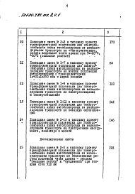 Состав фльбома. Типовой проект 501-04-7.84Альбом 8 Трансформаторная подстанция 1х400+1х250кВа.Смета. Ведомости потребности в материалах.Части 1 и 2