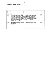 Состав фльбома. Типовой проект 501-04-7.84Альбом 8 Трансформаторная подстанция 1х400+1х250кВа.Смета. Ведомости потребности в материалах.Части 1 и 2