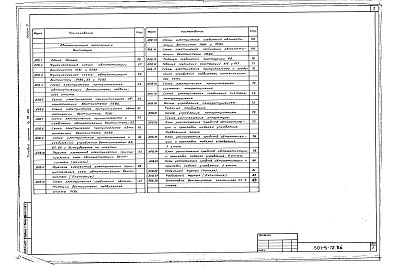 Состав фльбома. Типовой проект 501-5-72.86Альбом 3 Внутренние водопровод и канализация.Отопление, вентиляция и кондиционирование воздуха.Электрическое освещение.Силовое электрооборудование.Автоматизация отопления вентиляции и кондиционирования воздуха