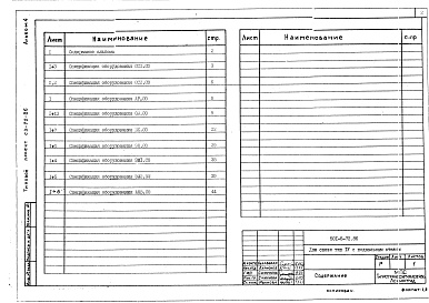 Состав фльбома. Типовой проект 501-5-72.86Альбом 4 Спецификации оборудования