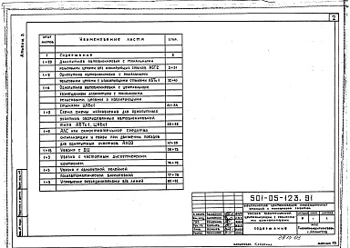 Состав фльбома. Типовой проект 501-05-123.91Альбом 3 Увязка электрической централизации с различными устройствами