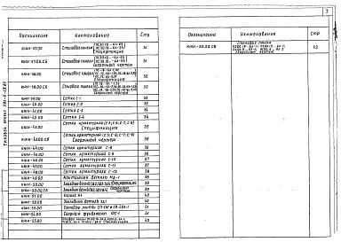 Состав фльбома. Типовой проект 501-6-19.86Альбом 4 Строительные изделия