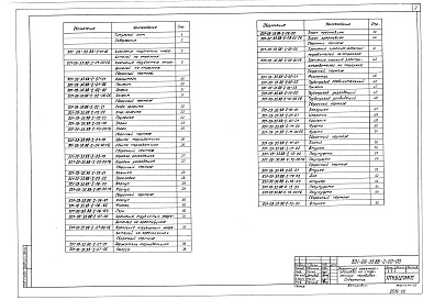 Состав фльбома. Типовой проект 501-09-35.88Альбом 2 Электроснабжение.Арматура электрообогрева на стрелочных переводах