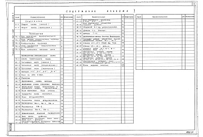 Состав фльбома. Типовой проект 501-305Альбом 1 Пояснительная записка.Технологические чертежи.Архитектурно-строительные чертежи