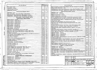 Состав фльбома. Типовой проект 503-1-2Альбом 1 Технологическая, санитарно-техническая и электротехгическая части