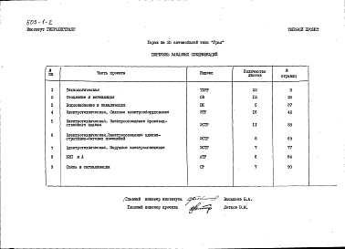 Состав фльбома. Типовой проект 503-1-2Альбом 3 Заказные спецификации