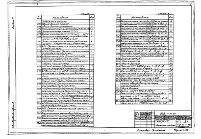 Состав фльбома. Типовой проект 503-1-74.89Альбом 5 Силовое электрооборудование.Электрическое освещение.Связь и сигнализация