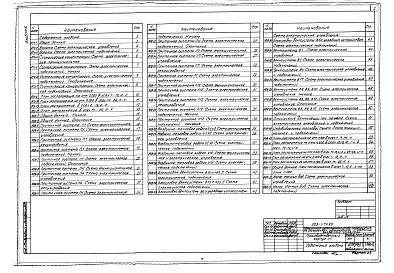 Состав фльбома. Типовой проект 503-1-74.89Альбом 6 Автоматизация технологии производства.Автоматизация отопления и вентиляции.Автоматизация внутреннего водопровода и канализации