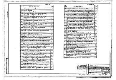 Состав фльбома. Типовой проект 503-1-75.89Альбом 2 Технология производства.Силовое электрооборудование.Электрическое освещение.Связь и сигнализация.Автоматическая пожарная сигнализация