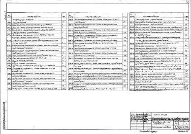 Состав фльбома. Типовой проект 503-1-75.89Альбом 4 Автоматизация технологии производства.Автоматизация отопления и вентиляции.Автоматизация внутреннего водопровода и канализации.Автоматизация тепловых сетей