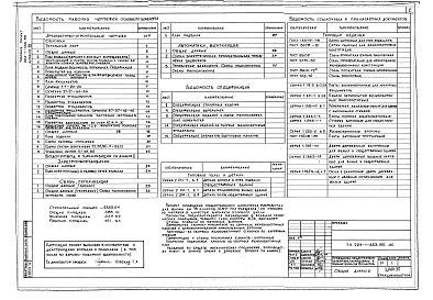 Состав фльбома. Типовой проект 224-1-433.85Альбом 8 Помещения общественного назначения, размещаемые в подвале школы