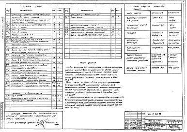 Состав фльбома. Типовой проект 222-01-643с.88Альбом 1 Пояснительная записка, архитектурно-строительные и технологические 
решения, принципиальные схемы инженерного оборудования.