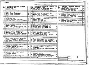 Состав фльбома. Типовой проект 602-0118.90Альбом 2 Архитектурные решения . Конструкции железобетонные