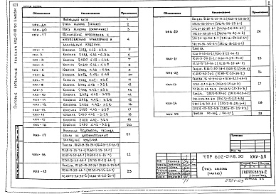 Состав фльбома. Типовой проект 602-0118.90Альбом 3 Конструкции железобетонные заводского изготовления