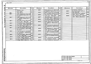 Состав фльбома. Типовой проект 602-0118.90Альбом 7 АОВ 1