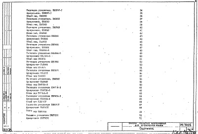 Состав фльбома. Шифр РС7405 ПанелиАльбом 1 Рабочие чертежи