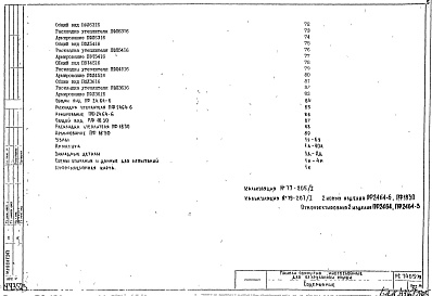 Состав фльбома. Шифр РС7405 ПанелиАльбом 1 Рабочие чертежи
