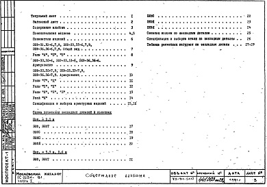 Состав фльбома. Шифр РС 2254-81Альбом 1 Рабочие чертежи Часть 1
