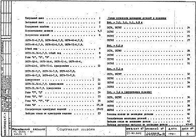 Состав фльбома. Шифр РС 2256-81Альбом 1 Рабочие чертежи Часть 1