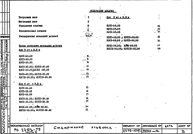 Состав фльбома. Шифр РС 2283-79Альбом 2 Схемы установки комбинаций закладных деталей Часть 2