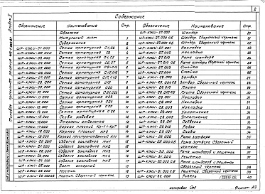 Состав фльбома. Типовой проект 413-1-060.88Альбом 2. Строительные изделия.