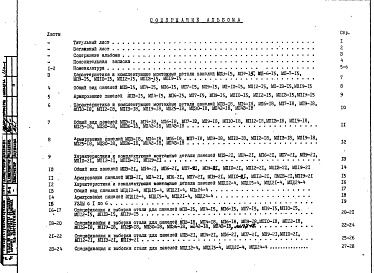 Состав фльбома. Шифр РС 4155Часть 1 Рабочие чертежи