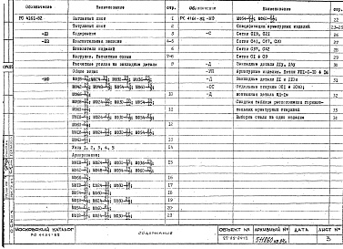 Состав фльбома. Шифр РС4161-82 НаружныеАльбом 1 Рабочие чертежи
