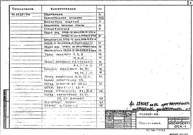 Состав фльбома. Шифр РС5255-88 ПанелиАльбом 1 Рабочие чертежи