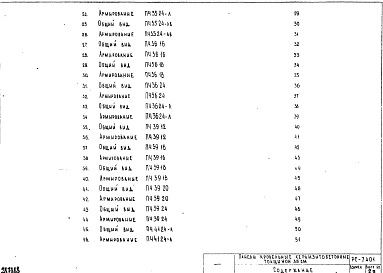 Состав фльбома. Шифр РС7401 ПанелиАльбом 1 Рабочие чертежи