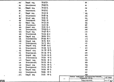 Состав фльбома. Шифр РС7401 ПанелиАльбом 1 Рабочие чертежи