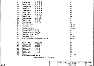 Состав фльбома. Шифр РС7401 ПанелиАльбом 1 Рабочие чертежи
