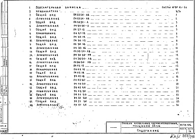 Состав фльбома. Шифр РС7402 ПанелиАльбом 1 Рабочие чертежи