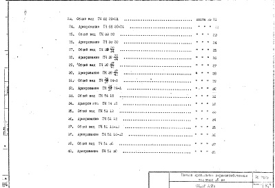 Состав фльбома. Шифр РС7403 ПанелиАльбом 1 Рабочие чертежи