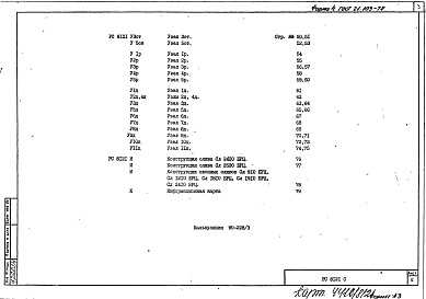 Состав фльбома. Шифр РС8121 УзлыАльбом 1 Рабочие чертежи