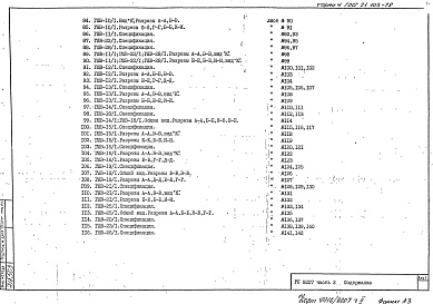 Состав фльбома. Шифр РС9207 ВстроенныеАльбом 2 Монтажные чертежи для панельных жилых домов Часть 2