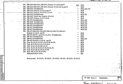 Состав фльбома. Шифр РС9207 ВстроенныеАльбом 2 Монтажные чертежи для панельных жилых домов Часть 2