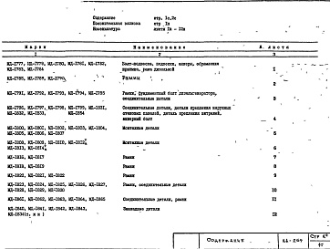 Состав фльбома. Шифр НА-269 МеталлическиеАльбом 1 Рабочие чертежи