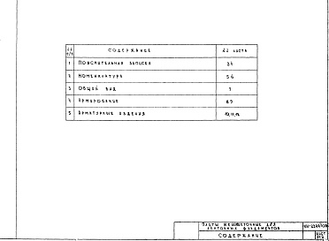 Состав фльбома. Шифр НИ-2244-03 ПлитыАльбом 1 Рабочие чертежи