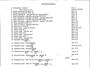 Состав фльбома. Шифр НК-155-03 ЖелезобетонныеАльбом 1 Рабочие чертежи Дополнение №2