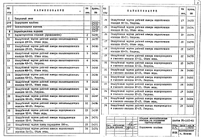 Состав фльбома. Шифр РК2201-82 СборныеАльбом 1 Рабочие чертежи