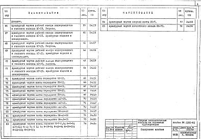 Состав фльбома. Шифр РК2201-82 СборныеАльбом 1 Рабочие чертежи