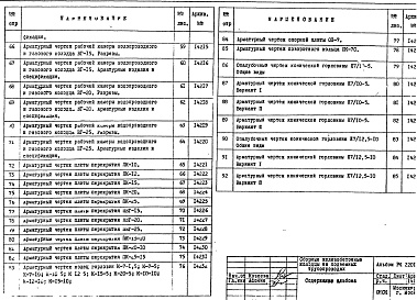 Состав фльбома. Шифр РК2201-82 СборныеАльбом 1 Рабочие чертежи