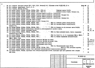 Состав фльбома. Шифр РС 03105Альбом 1 Рабочие чертежи