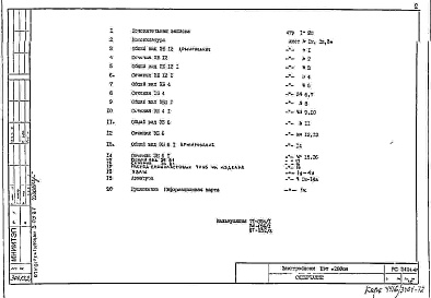 Состав фльбома. Шифр РС3404 Электроблоки,Альбом 1 Рабочие чертежи