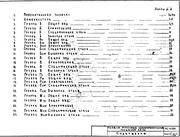 Состав фльбома. Шифр РС4107 ПанелиАльбом 1 Рабочие чертежи